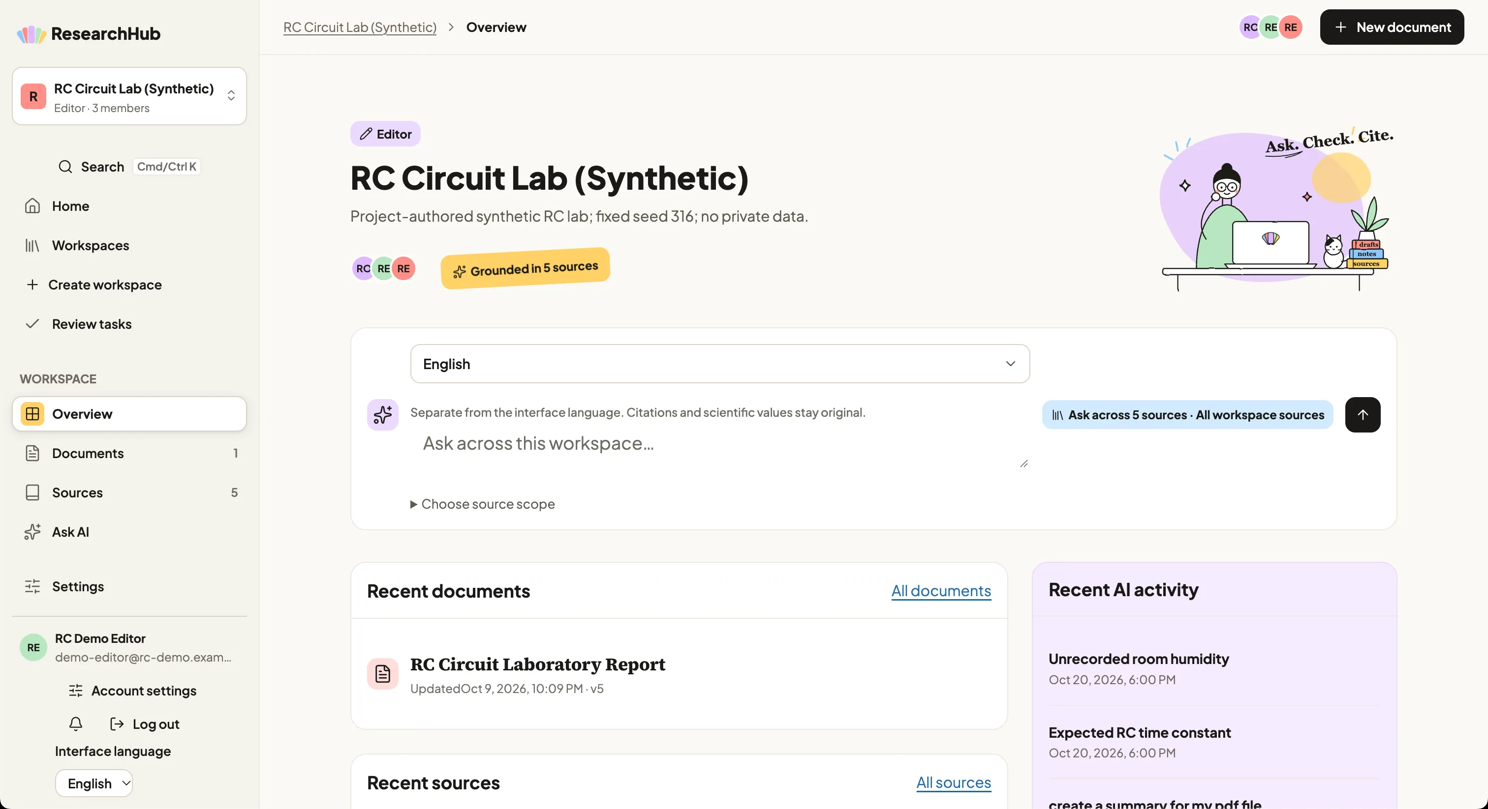 The ResearchHub workspace overview: sidebar navigation, a question box that asks across five sources, recent documents and recent AI activity.